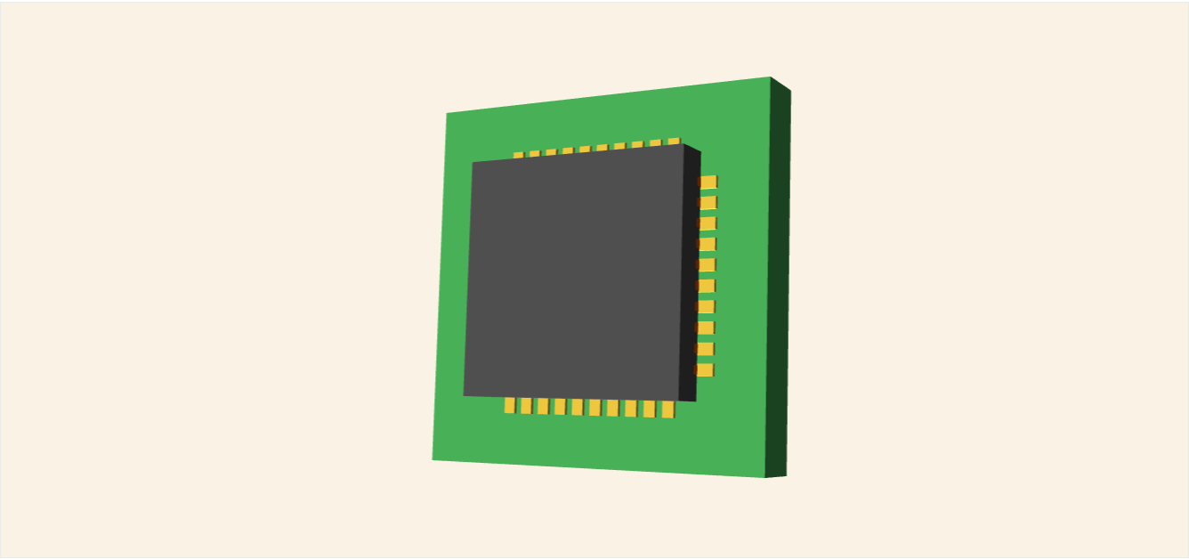 CC2530F256RHAR