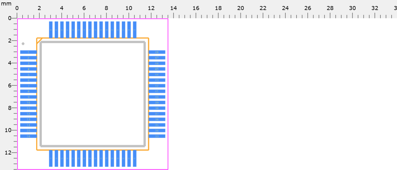 STM32F091RCT6