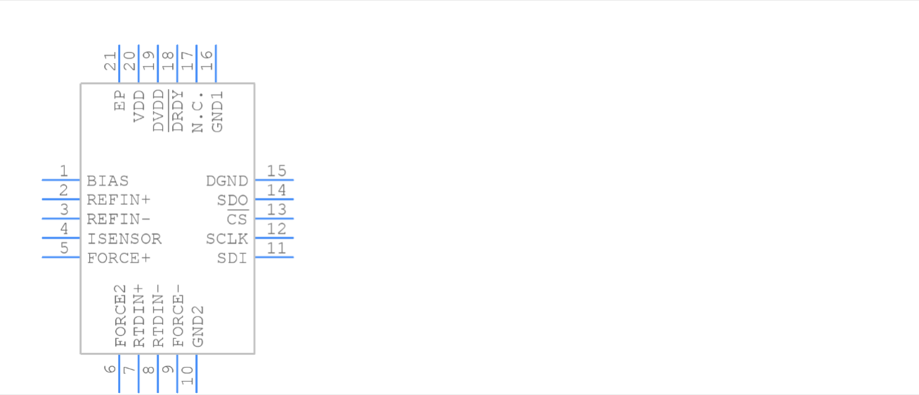 MAX31865ATP+T