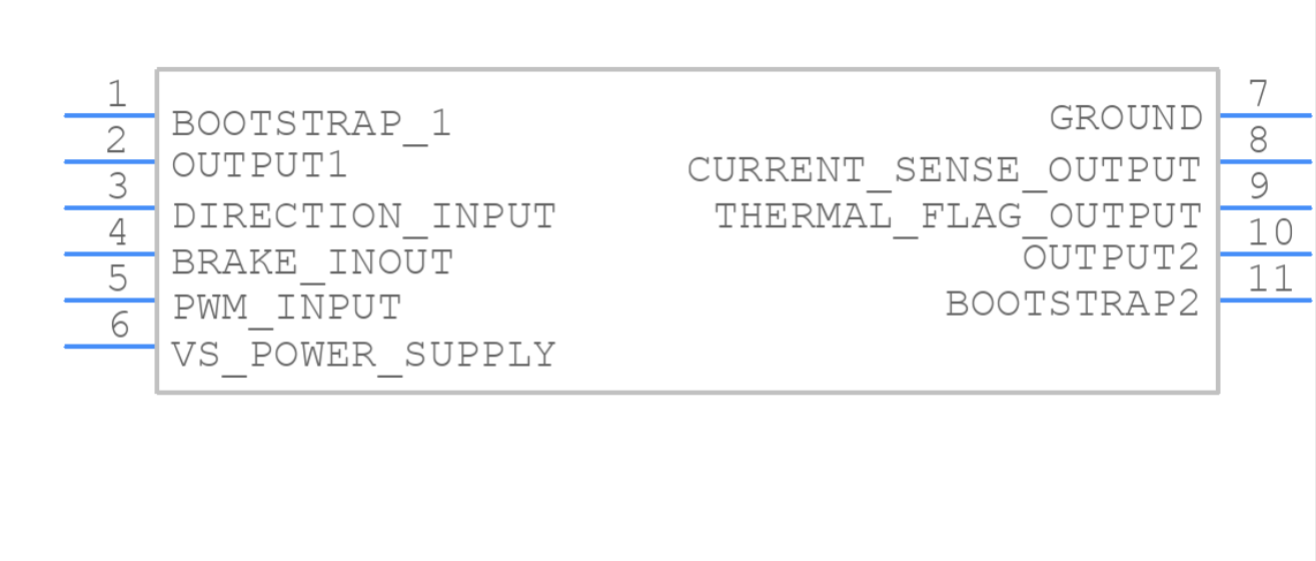 LMD18200T