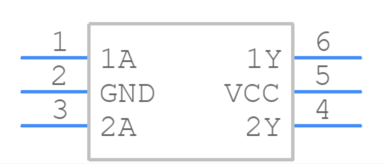 SN74LVC2G17DBVR