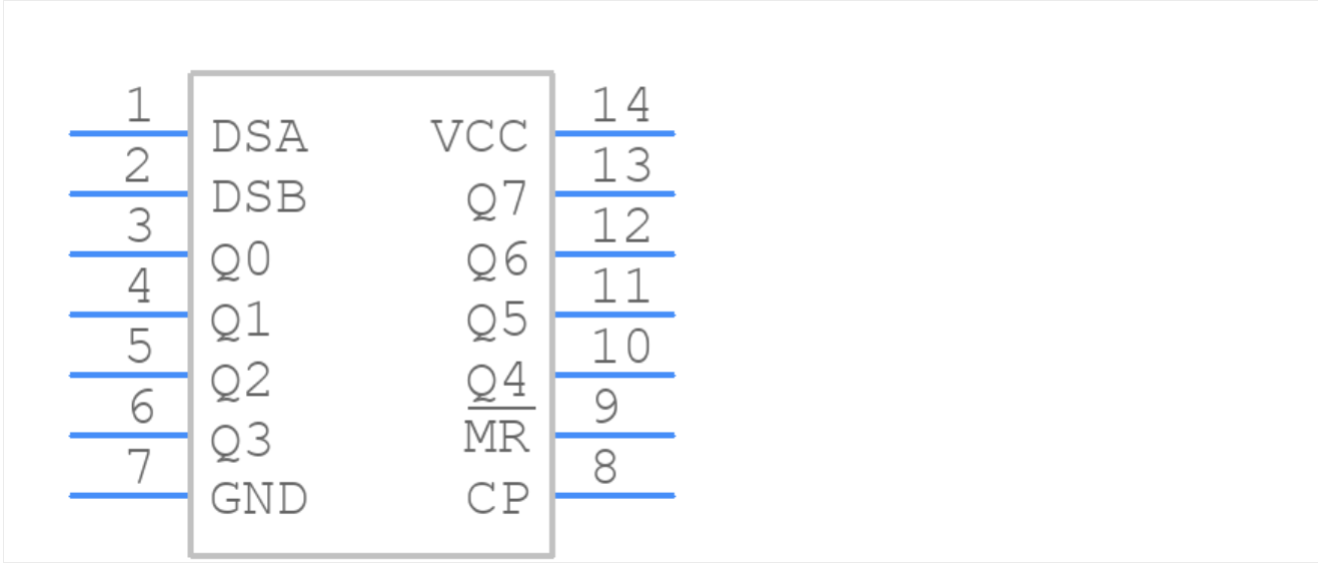 74HC164D