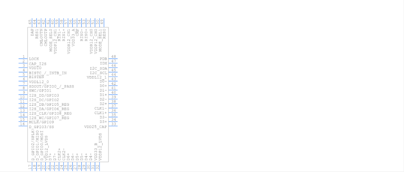 DS90UB948TNKDRQ1
