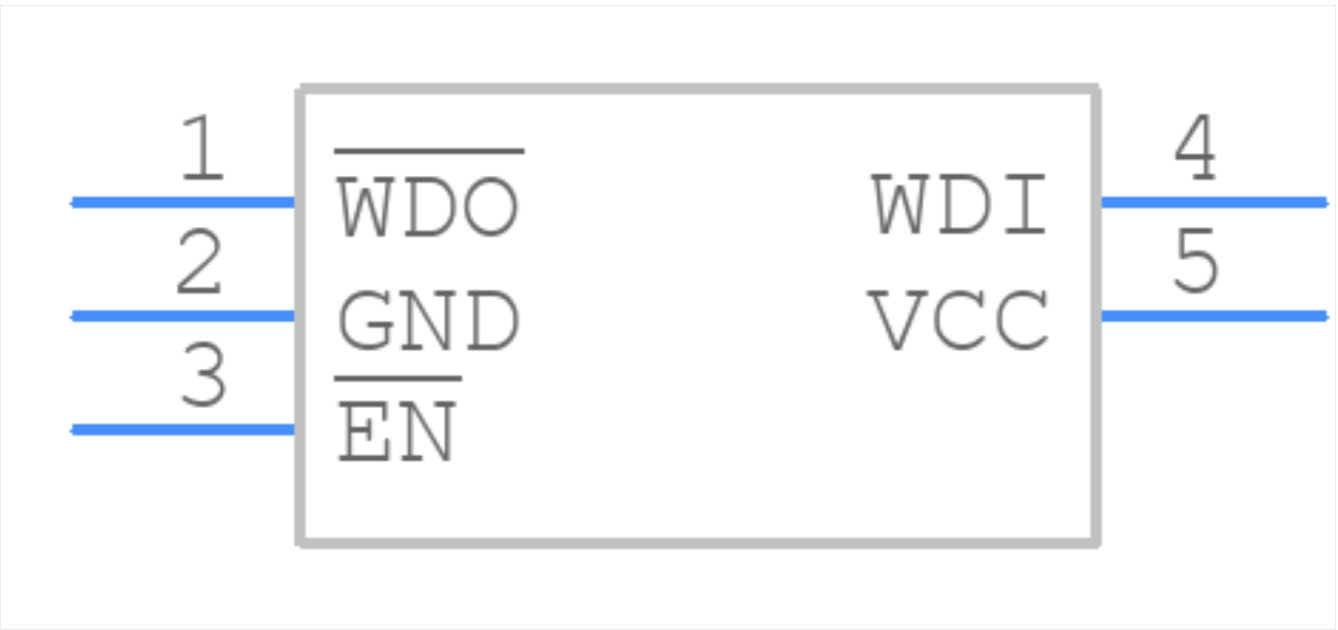 STWD100NYWY3F