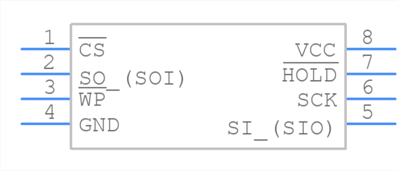 AT25DF321A-SH-T